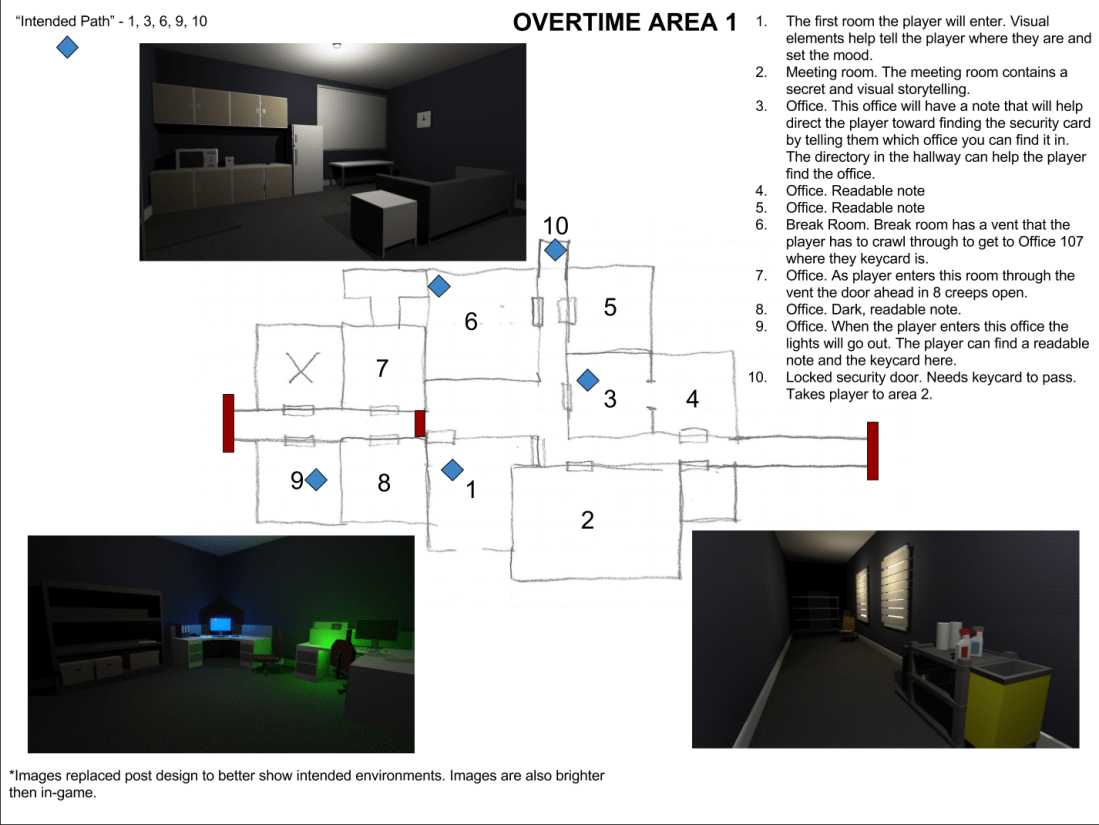 overtime-area1